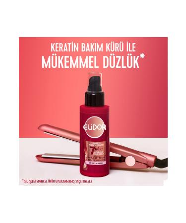 Elidor Heat Activated Keratin Treatment Brazilian Keratin Therapy 90 ml X2 - Buy Online on GoSupps.com