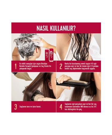 Elidor Brazilian Keratin Therapy Hair Care Series Set of 2 - Buy Online on GoSupps.com