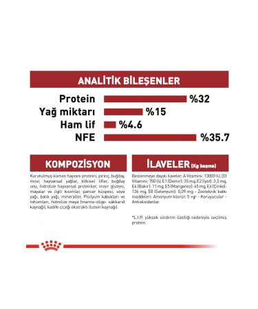 Royal Canin Fit 32 Adult Cat Food 10 Kg - Buy Online on GoSupps.com