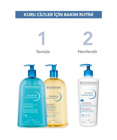 Bioderma Atoderm Shower Gel Family Size Moisturizing Shower Gel for Dry Skin Baby Child Adult 1 Lt - Buy Online on GoSupps.com