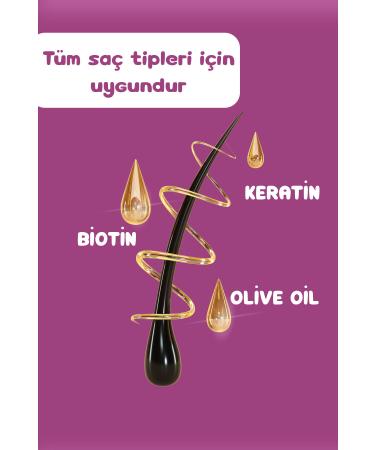 INKLINATUR Natural Hair Care Cream - Buy Online on GoSupps.com