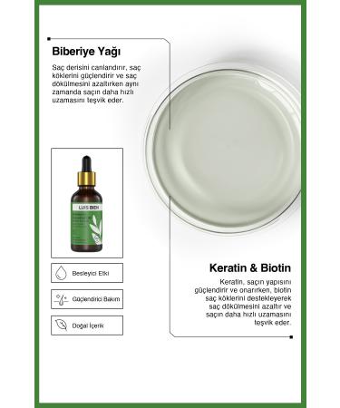 Luis Bien Rosemary Oil and Keratin Hair Growth and Nourishing - Dermaroller 0.5mm Set - Buy Online on GoSupps.com