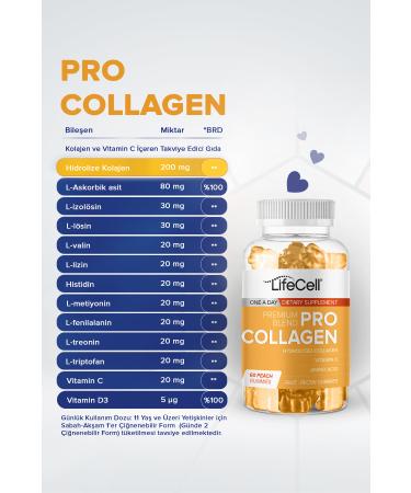 Lifecell Pro Collagen - 60 Gummies Skin Care Food Supplement Containing Hydrolyzed Collagen and Vitamin C - Buy Online on GoSupps.com