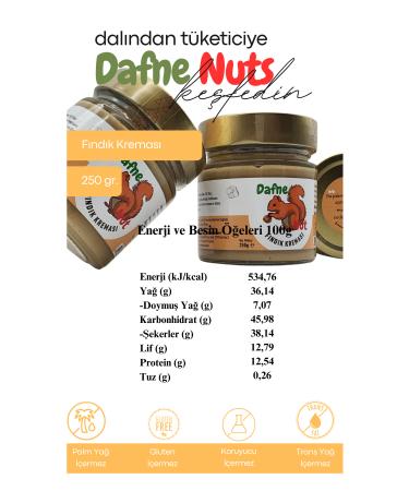 Dafne Nut Hazelnut Cream 250 gr - Buy Online on GoSupps.com