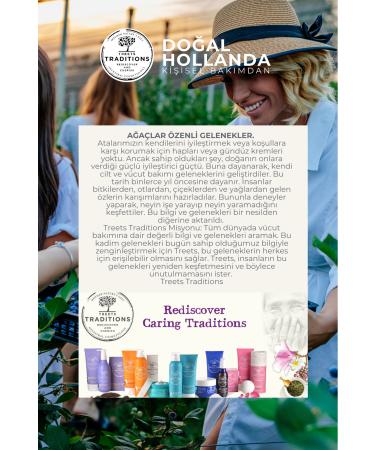 Treets Revitalizing Smoothing Fast Absorbing Body Lotion for All Skin Types with Blueberry - Buy Online on GoSupps.com