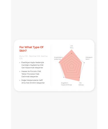 Bellflower f Red Repairing Revitalizing Anti-Aging and Plumping Serum with Red Ginseng 30ml - Buy Online on GoSupps.com