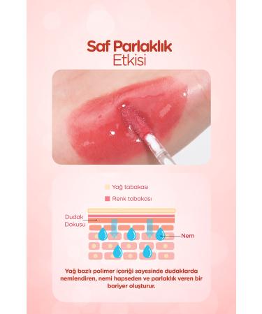 Missha Long-Lasting Shiny Finish Water-Based Tint A'pieu The Pure Candy Tint (NO.03 PERSIMMON) - Buy Online on GoSupps.com