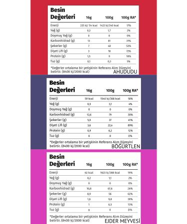 Cronuks Freeze Dried 5'li Introduction Pack 16gr X 5 - Buy Online on GoSupps.com