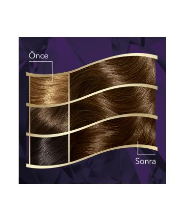 Wella Koleston Intense 3/0 Dark Brown - Buy Online on GoSupps.com