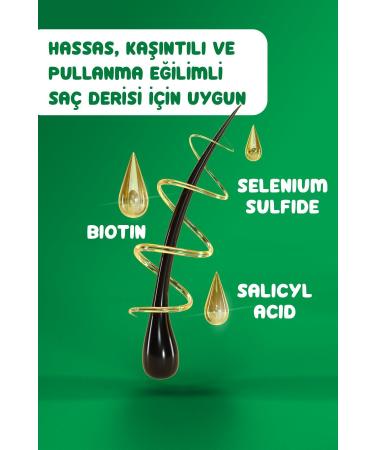 INKLINATUR Bi Derm's Anti-Dandruff and Itching Shampoo - Sensitive Scalp Care - Buy Online on GoSupps.com