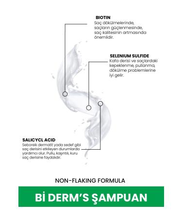 INKLINATUR Bi Derm's Anti-Dandruff and Itching Shampoo - Sensitive Scalp Care - Buy Online on GoSupps.com