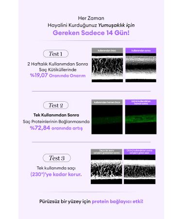 Kundal Intensive Repair and Heat Protection Care Cream Protein Bonding Treatment 250ml (VIOLET MUGUET) - Buy Online on GoSupps.com