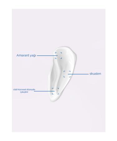 PHARMIX Acne Mix Cream | FOR ACNE-PRONE AND OILY SKIN Reduces acne and blackheads - Buy Online on GoSupps.com