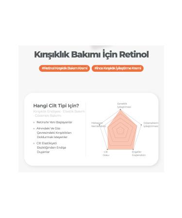 Bellflower 0.1% Retinol and Niacinamide Anti-Wrinkle and Anti-Aging Skin Renewal Retinol Cream 30ml - Buy Online on GoSupps.com