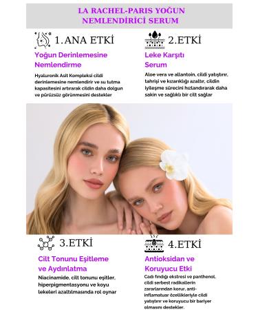 La Rachel Professional Intensive Moisturizer-1 Serum 4 Effects-Moisturizes Firms Fights Acne Soothes - Buy Online on GoSupps.com