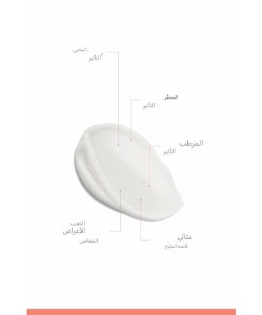 Avene Soothing Eye Contour Cream Eye Contour Moisturizing Cream 10 ml - Buy Online on GoSupps.com