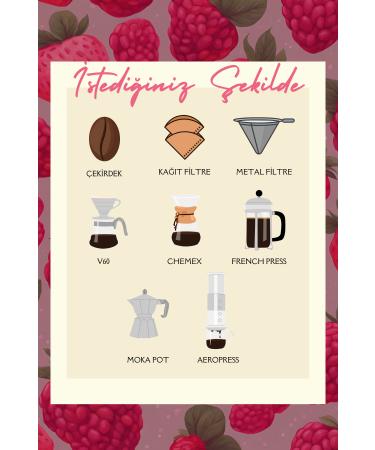 Nice Match Strawberry & Raspberry Coffee Strawberry & Raspberry Flavored Filter Coffee 200 Gr - Buy Online on GoSupps.com