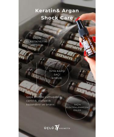 Samplexx KERATIN EXPRESS TREATMENT CARE ( 24*10 ML )