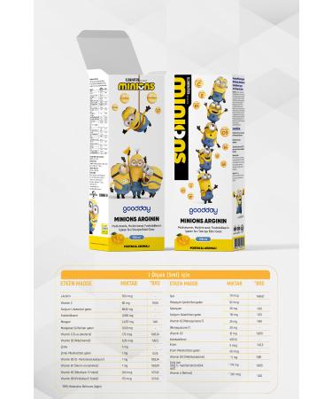 goodday MINIONS ARGININE 150 ML - Buy Online on GoSupps.com
