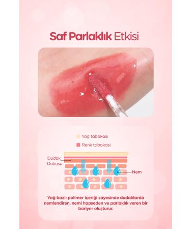 Missha Long-Lasting Shiny Finish Water-Based Tint A'pieu The Pure Candy Tint (NO.01 CHERRY) - Buy Online on GoSupps.com