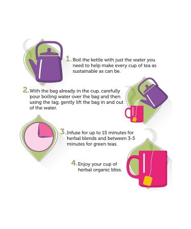 Pukka Three Fennel Organic Tea - Buy Online on GoSupps.com