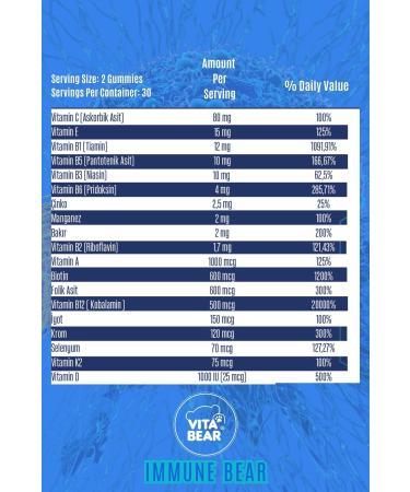 Vita Bear Advanced Immune Multivitamin - For Strong Immunity and an Energetic Day - Buy Online on GoSupps.com