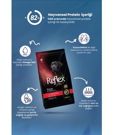 Reflex Plus Medium Large Breed Lamb Rice Adult Dog Food 3 Kg - Buy Online on GoSupps.com