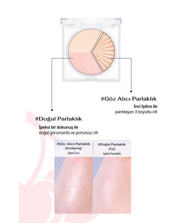 PERIPERA Pearly Highlighter Palette PERIPERA V Highlighter Ad (001 Shining On) - Buy Online on GoSupps.com