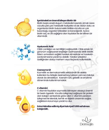 Dermojin 3 Box - 0 Pure Tablets German Collagen Containing Biotin Coenzyme Q10 Hyaluronic Acid Vitamin C - Buy Online on GoSupps.com