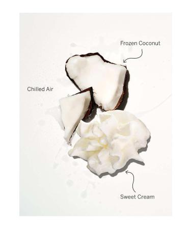 Victoria's Secret Coconut Ice Body Lotion - Buy Online on GoSupps.com