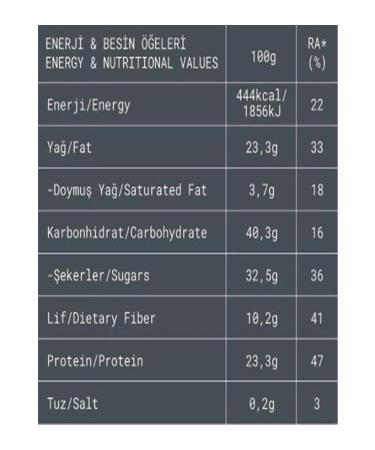 FROP E Mixed Nuts - Protein Mix 75 gr x 3 Pieces - Buy Online on GoSupps.com