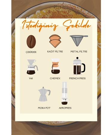 Nice Match Creme Brulee Coffee Creme Brulee Flavored Filter Coffee 200 Gr - Buy Online on GoSupps.com