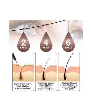 NEDOX Eyebrow and Eyelash Growth Repair Nourishing and Strengthening Care Serum Guaranteed 5 ml - Buy Online on GoSupps.com