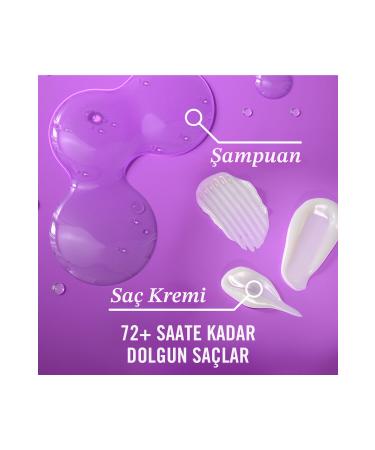 OGX Plumping Biotin & Collagen Sulfate-Free Shampoo 385 ml - Buy Online on GoSupps.com