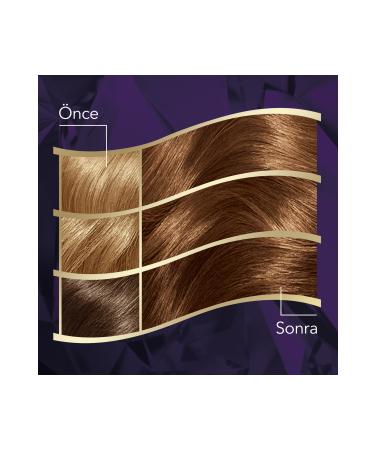 Wella Koleston Intense Hair Dye 7/17 Iced Chocolate - Buy Online on GoSupps.com