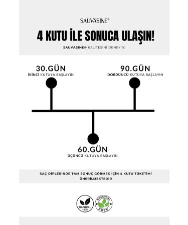 Sauvasine 100% Raw And Pure Organic Batana Hair Care Oil 120 G - Raw And Pure Organic Batana Hair Care Oil - Buy Online on GoSupps.com