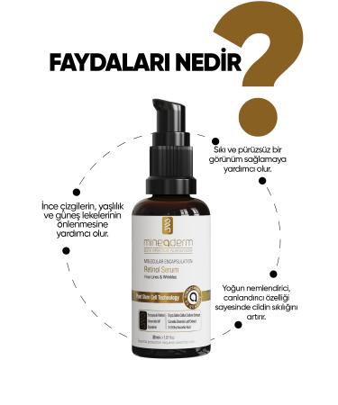 mineaderm Molecular Encapsulation Retinol Serum / Anti-Aging and Anti-Wrinkle Retinol Serum - Buy Online on GoSupps.com