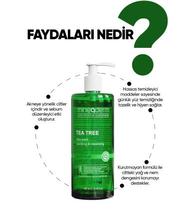 mineaderm Tea Tree Face and Body Wash - Buy Online on GoSupps.com