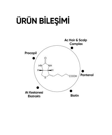 mineaderm Anti Hair Loss Repair Care Shampoo Advanced Restoring Shampoo - Buy Online on GoSupps.com