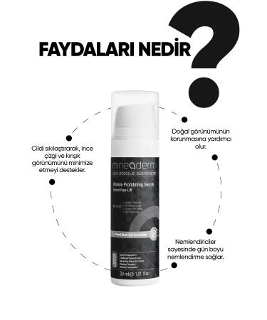 mineaderm Anti-Wrinkle Regenerating Serum/wrinkle Prohibiting Instant Face-lift - Buy Online on GoSupps.com