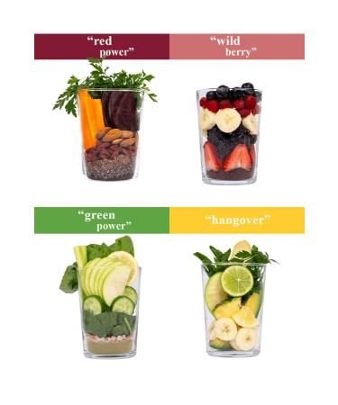 gigi's smoothie powered by fameo I'm on a Diet Smoothie Package - Buy Online on GoSupps.com