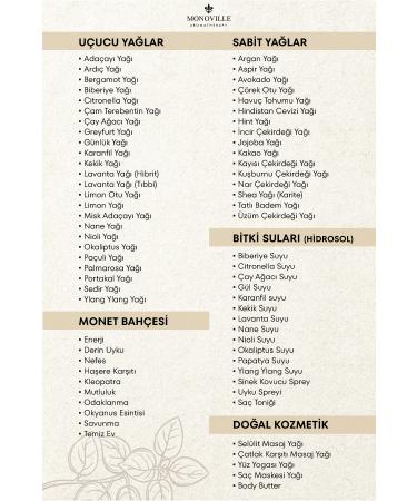 Monoville Tea Tree Water Skin and Hair Tonic 100 ml (Tea Tree Water) - Buy Online on GoSupps.com