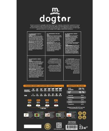 dogtor ADULT DOG FOOD HYPOALLERGENIC 2.5 kg. grain-free adult dog new formula - Buy Online on GoSupps.com