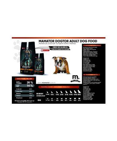 dogtor ADULT DOG FOOD HYPOALLERGENIC 2.5 kg. grain-free adult dog new formula - Buy Online on GoSupps.com