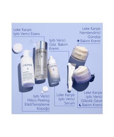 Caudalie Vinoperfect Day Care Cream 50 ml - Buy Online on GoSupps.com