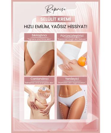 REPRISE Anti-Cellulite Lifting Firming and Stretch Mark Body Cream 200 ml - Buy Online on GoSupps.com