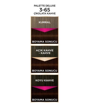 Palette Deluxe Hair Dye No: 3.65 Chocolate Brown - Buy Online on GoSupps.com