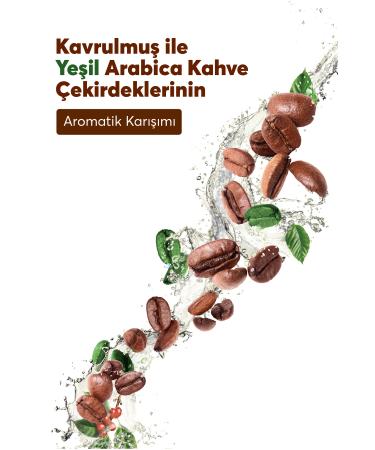 Himalaya Since 1930 Deep Cleansing Deep Cleansing Effective Coffee Extract Facial Cleanser 100 ml - Buy Online on GoSupps.com