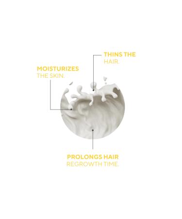 The Ceel Hair Reducing and Moisturizing Milk 60 ml - Buy Online on GoSupps.com