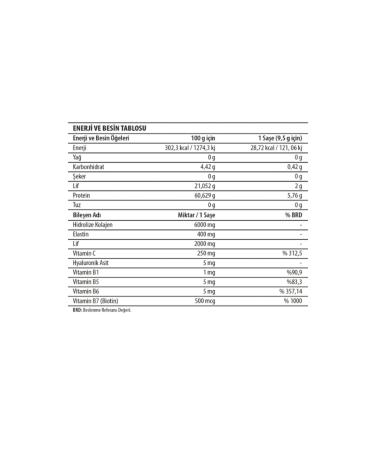 BRVTL Colastine Hydrolyzed Collagen + Elastin | 32 Sachets - Buy Online on GoSupps.com